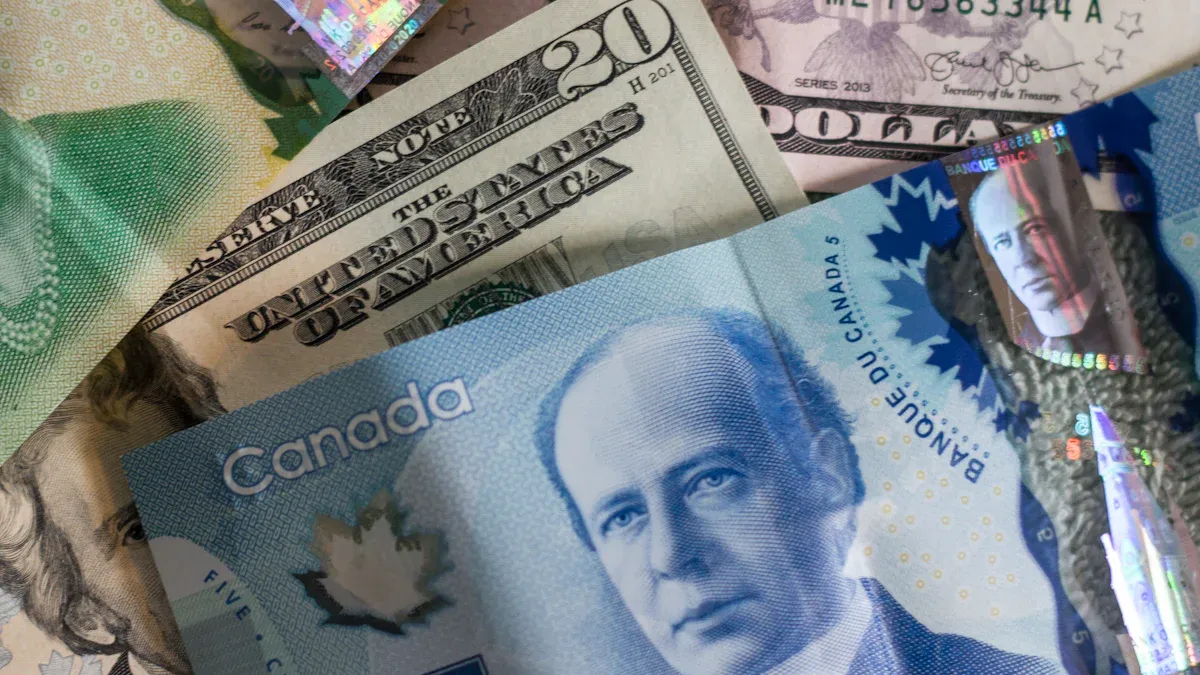 USD to CAD: Channel Comparison