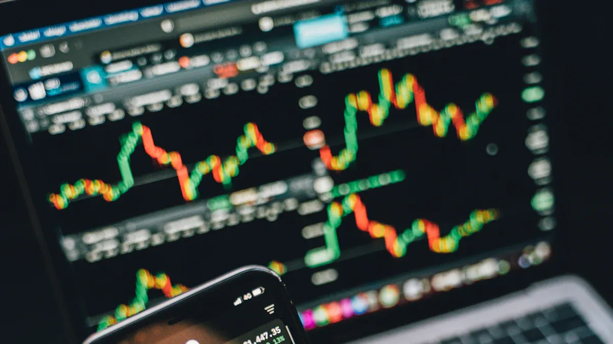 Risk Avoidance and Future Trends