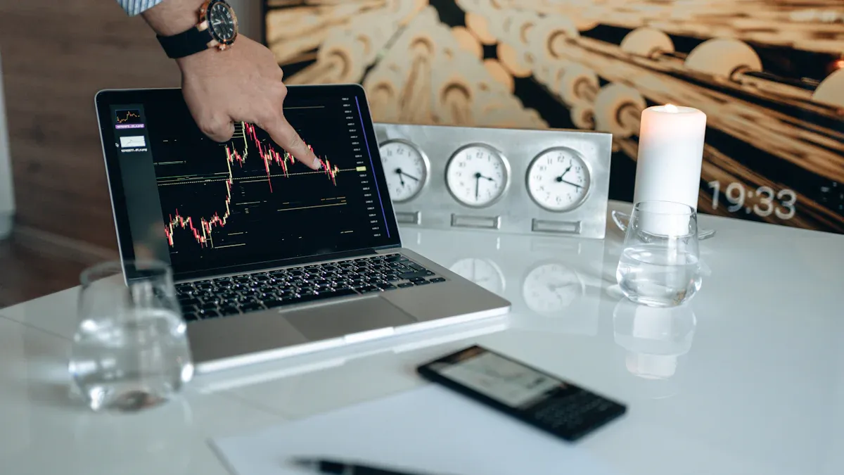 Overlapping Sessions & Major Holiday Closures Across Markets