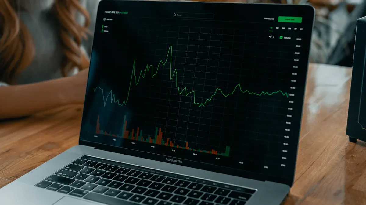 Understanding the US Stock Market: Start with the S&P 500