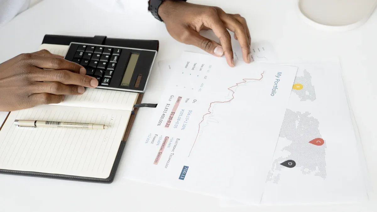 Dow Jones Futures Profit & Loss Calculation: Contract Specs and Examples