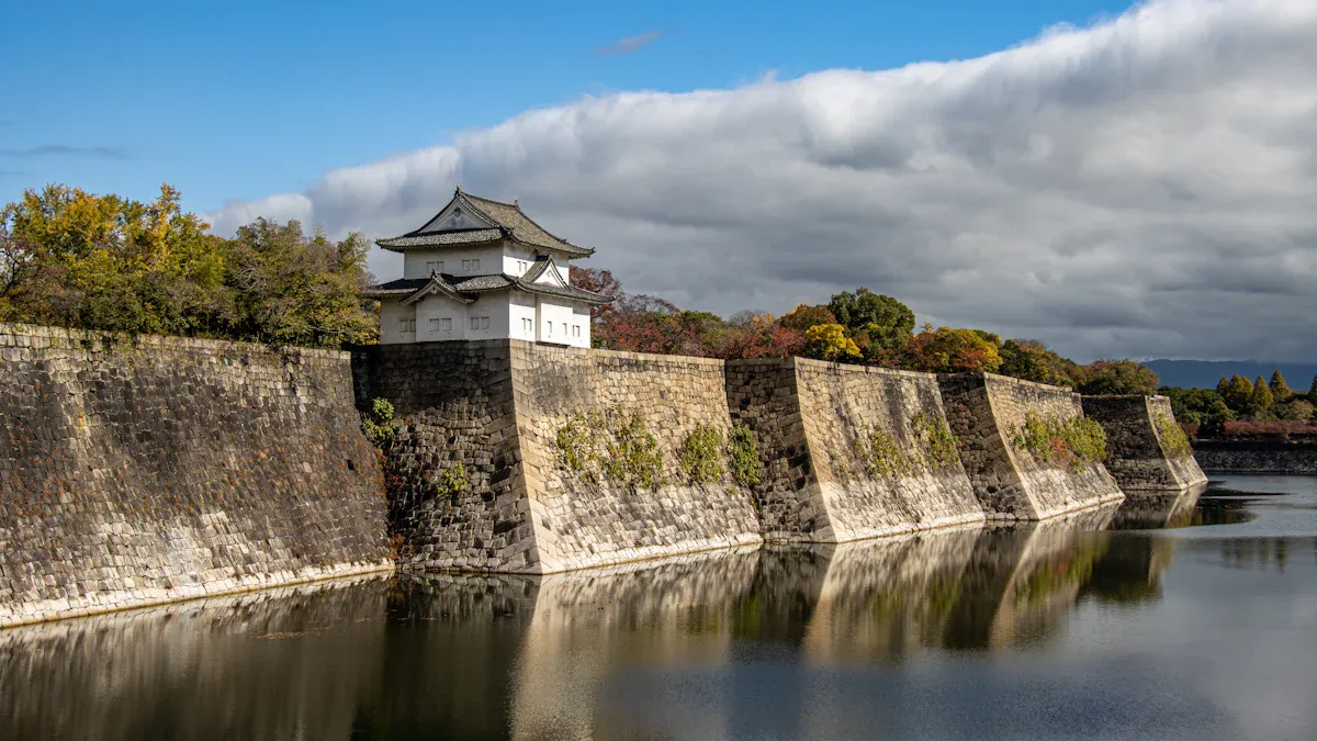 Defining the Moat: Three Core Financial Metrics