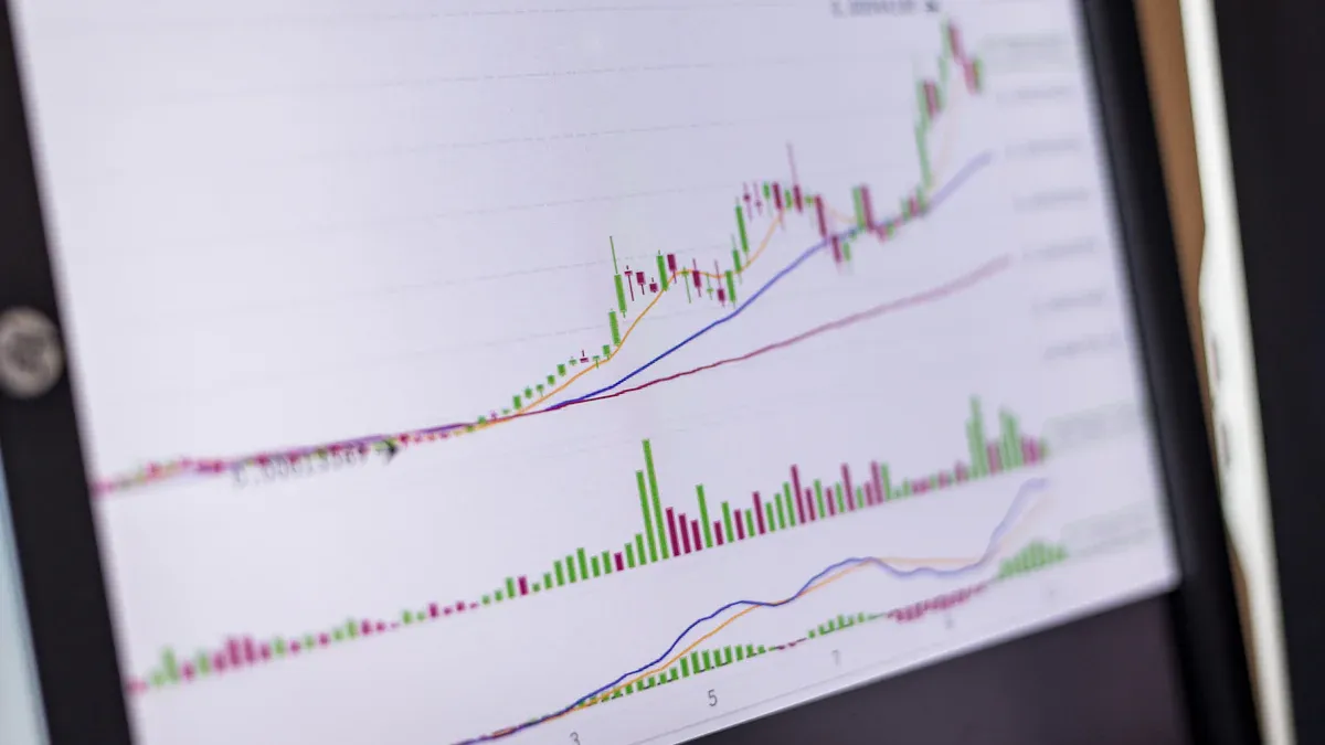 How the Dow Jones Is Calculated and Interpreted