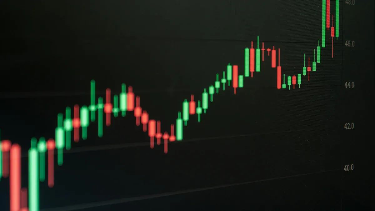 你的美股盤前交易時間策略對嗎?一篇文完整分析