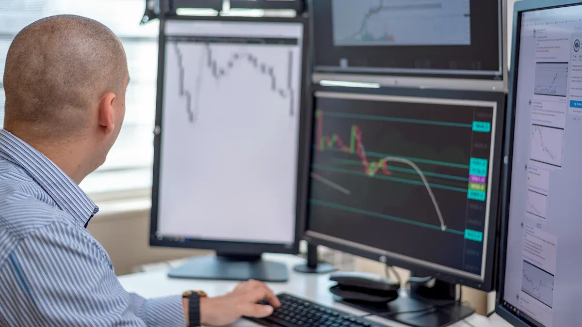 五大期貨平台深度評比