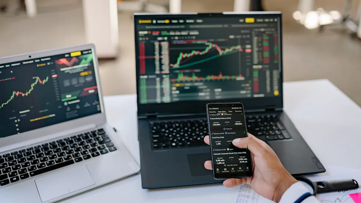 Trading US Futures: Platform Selection & Beginner Guide