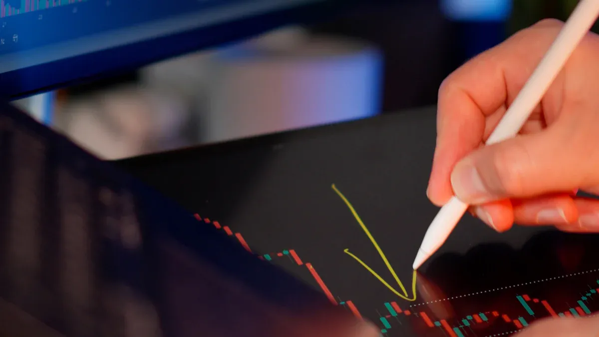 TradingView: The Ultimate Charting Tool