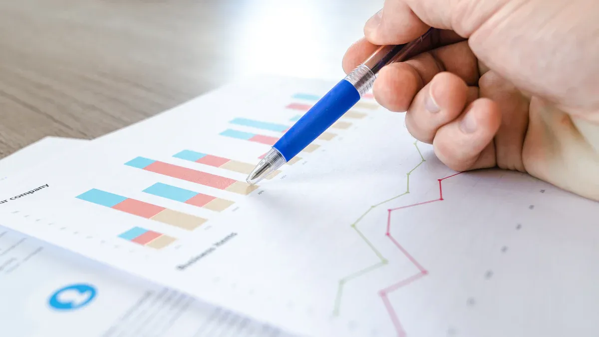 Morningstar: Authoritative Fundamental Analysis