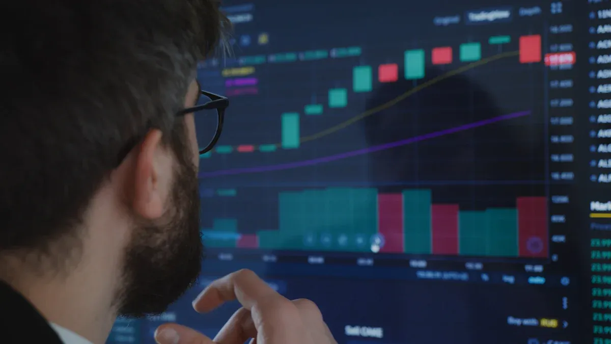 After-Hours Trading Decision Guide: Which Should I Use?