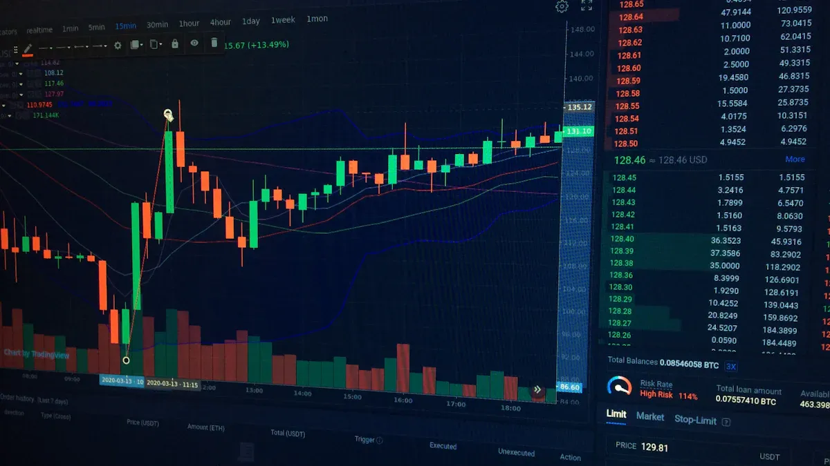2025年股票指數期貨入門終極指南:新手從零開始完整教學