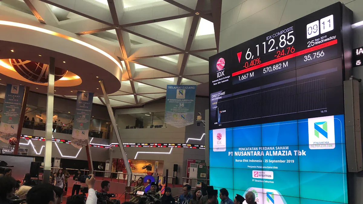 當日市場快訊：就業數據引發劇烈震盪