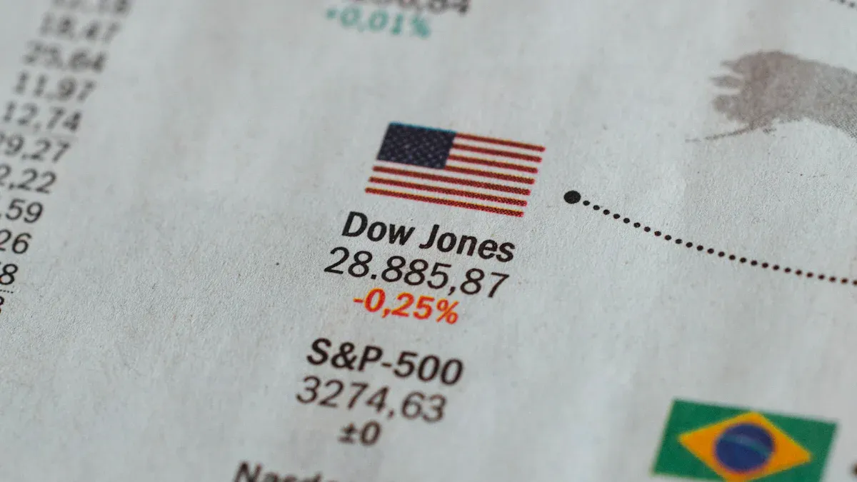 風險與報酬的抉擇 深入剖析納斯達克與S&P 500指數