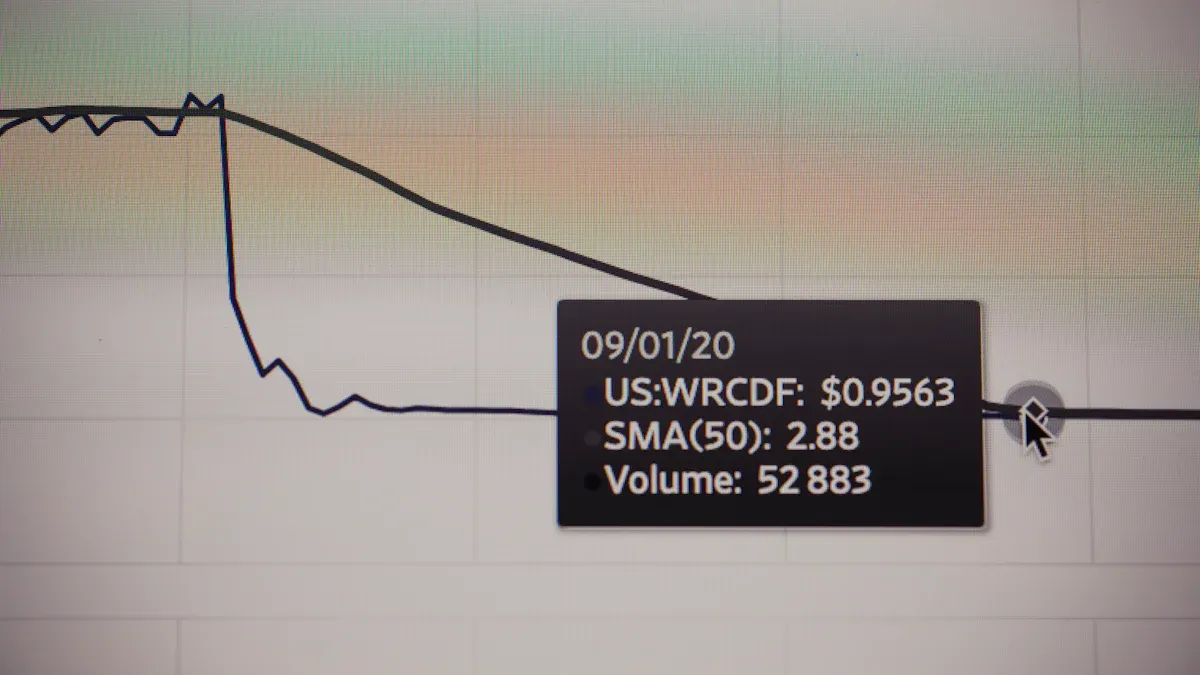 High-Risk Tools: The Allure and Pitfalls of Leveraged ETFs