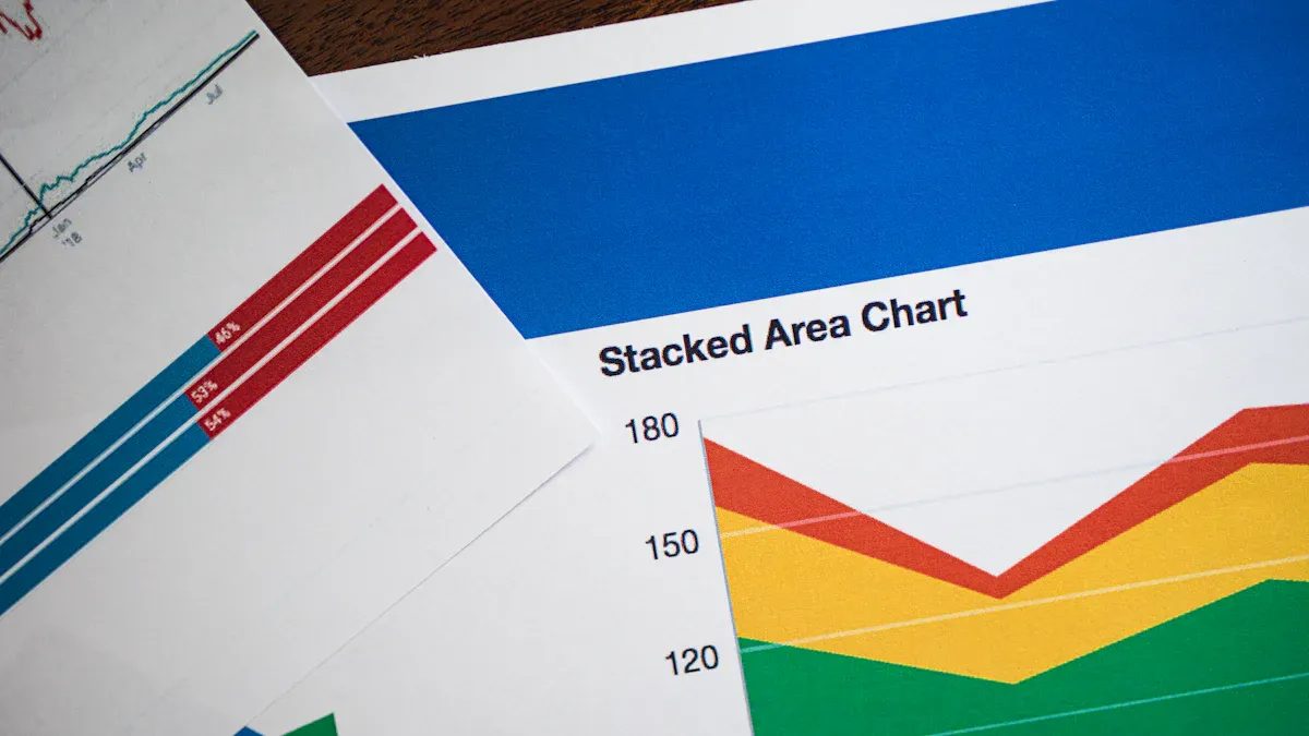 Head-to-Head Comparison of the Three Major Indices