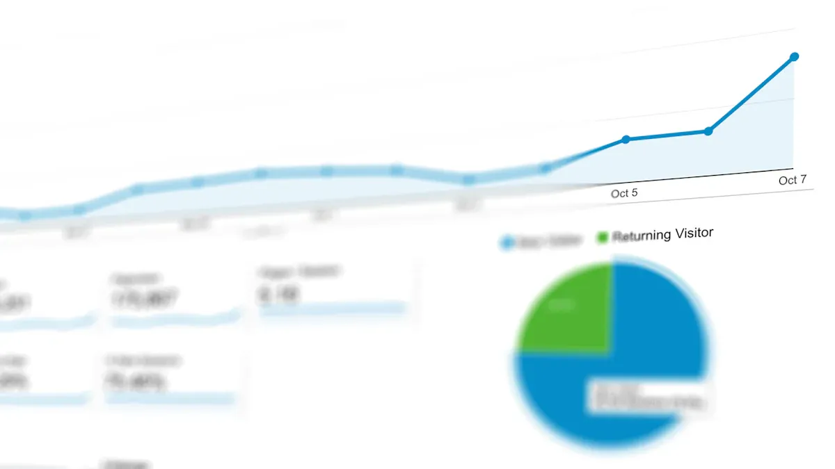 Key Metric 2: Tracking Accuracy of the S&P 500 Index (Tracking Error)