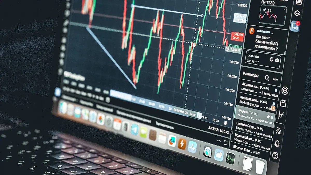 One Chart to Understand Hong Kong Stock Trading Hours