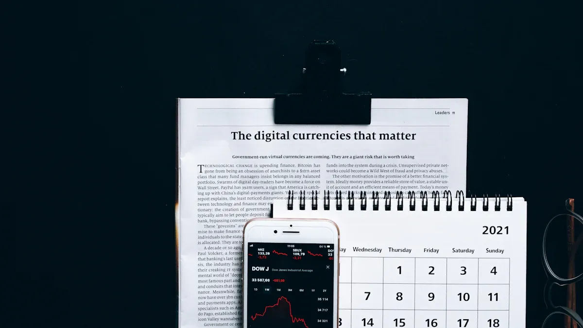 2025美股休市日历