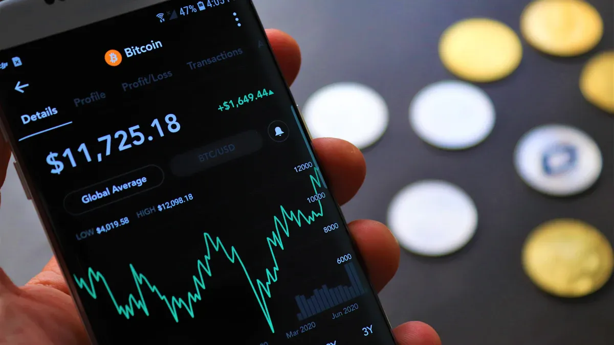 Which Broker for US Stock Account Opening? Comprehensive Review of Interactive Brokers, Charles Schwab, and Fidelity