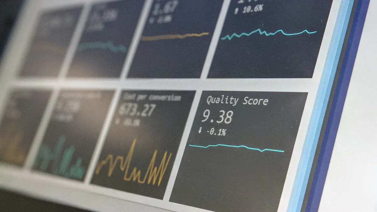 Understanding Companies: Core Fundamental Indicators