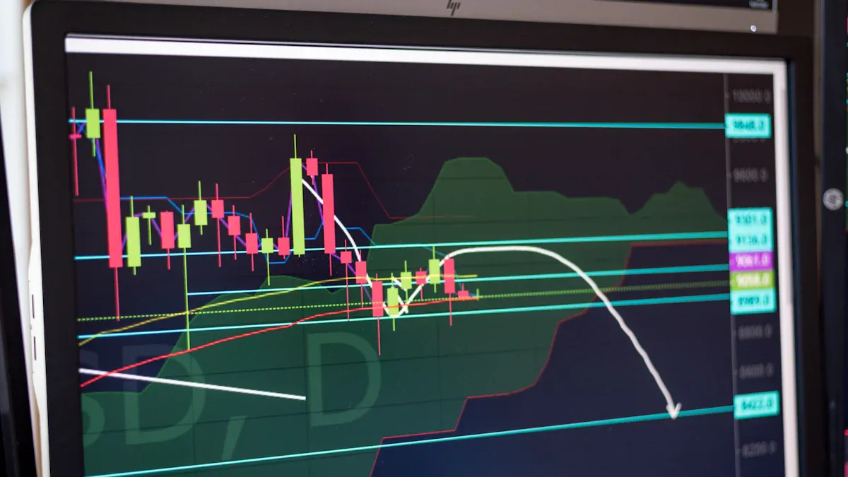 Technical Patterns: Buy/Sell Signals from Candlestick Charts