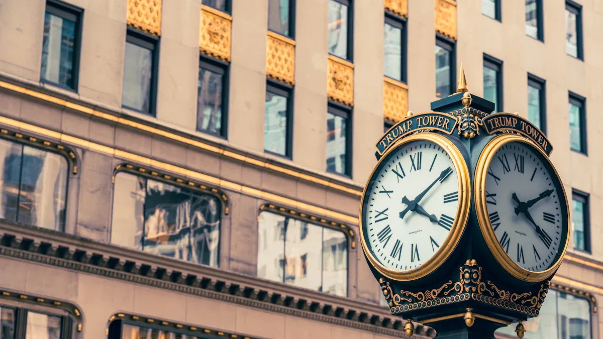 Complete Guide to US Stock Market Opening and Closing: Mastering These Five Beijing Time Points is Crucial