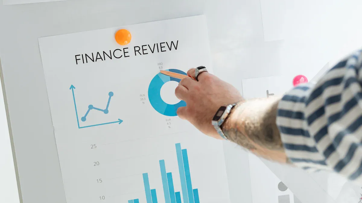 Profit Expansion is the Core Driver: Analyzing the Growth Engines of the US Stock Market in 2026