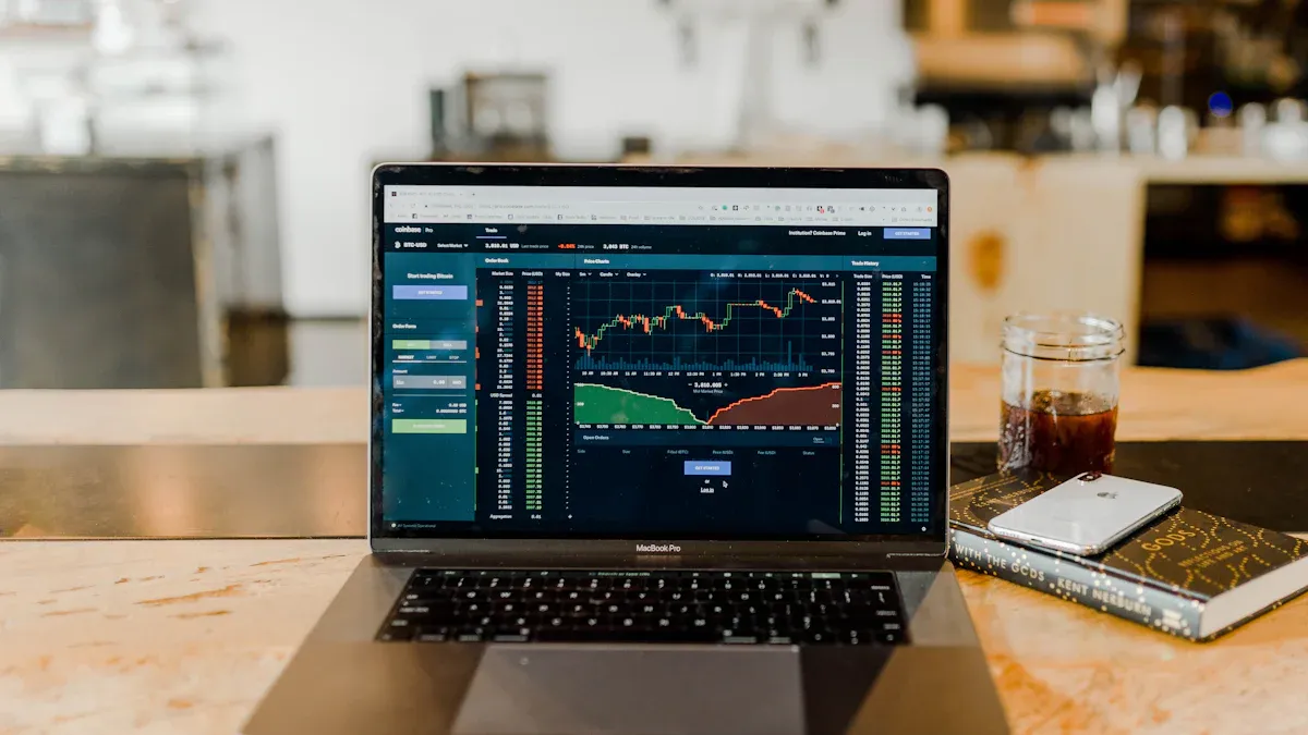 Defining the Current Trading Range