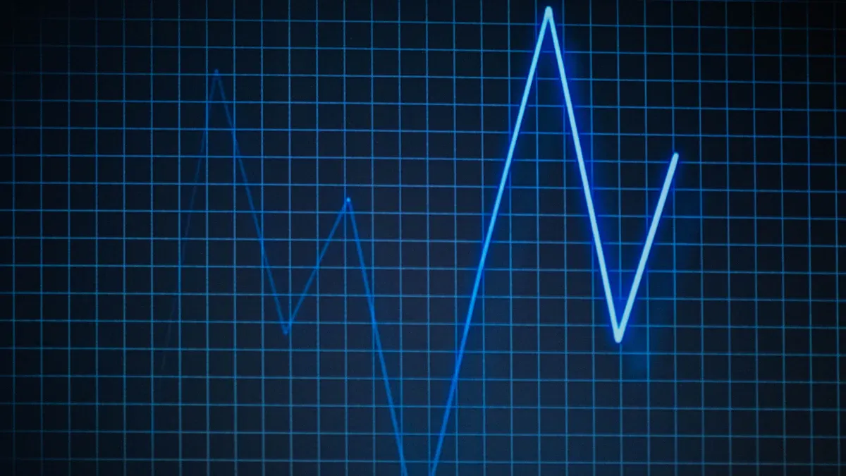 Interpret News Signals: How to Distinguish Bullish from Bearish?