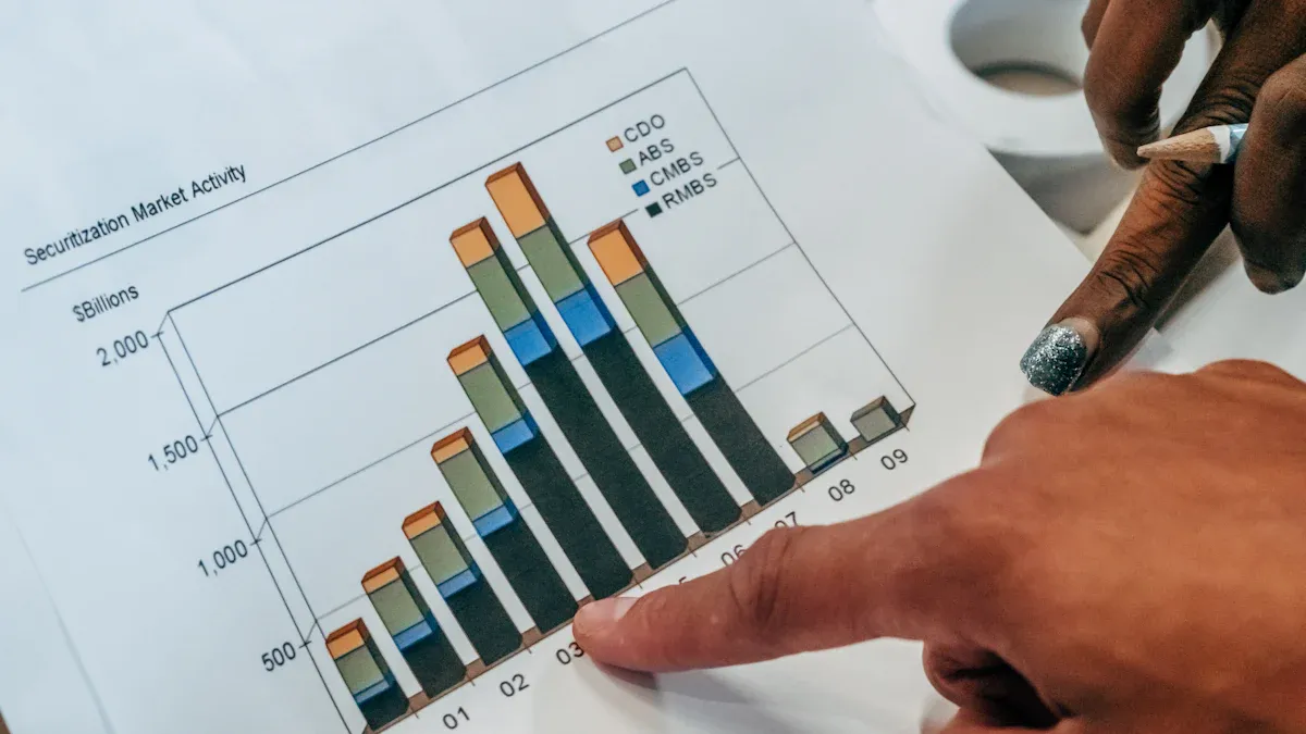Investing in the NYSE: Three Tiers of Broker Selection