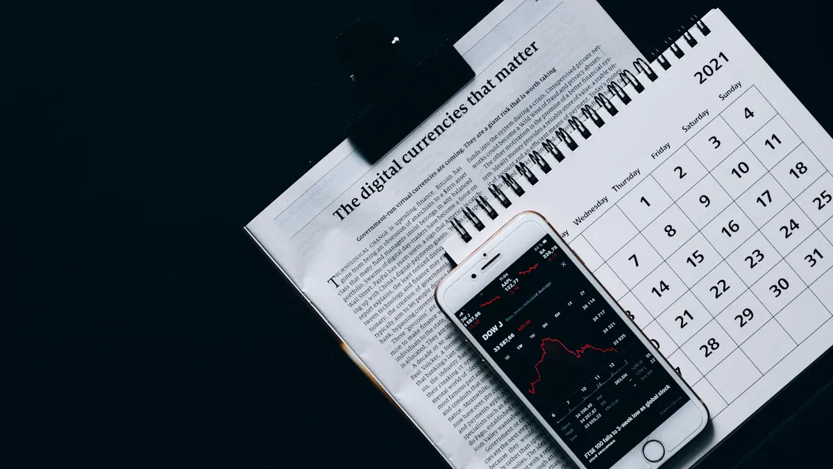 Overview of US Market Closure Dates