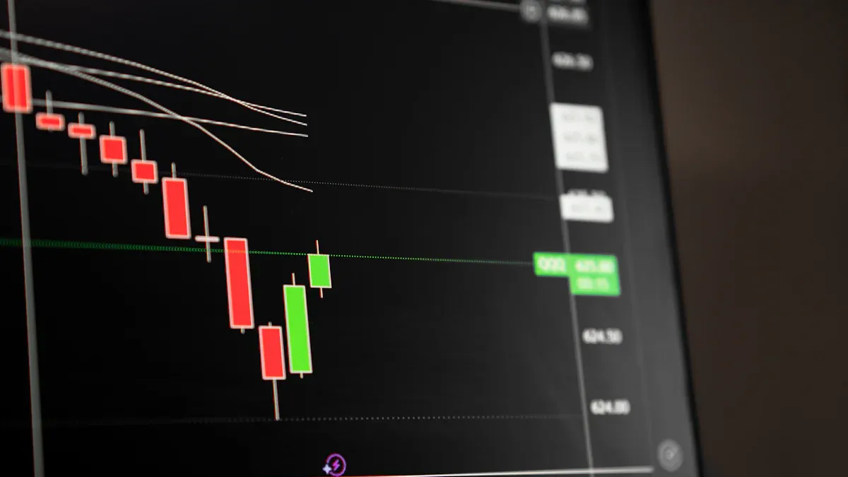 Risk Control Mechanisms: Price Limits and Circuit Breakers