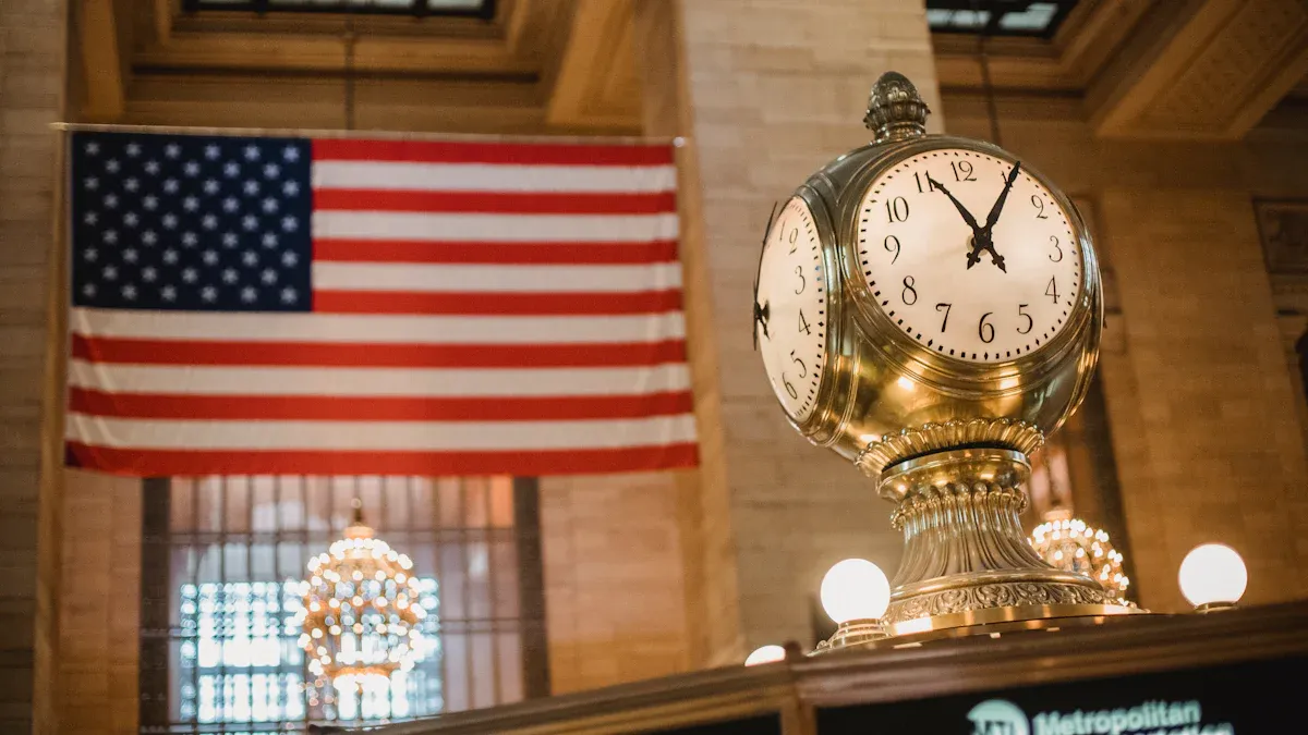 Do You Need to Stay Up Late to Trade US Stocks? One Chart to Understand the Correspondence Between US Stock Trading Hours and Beijing Time