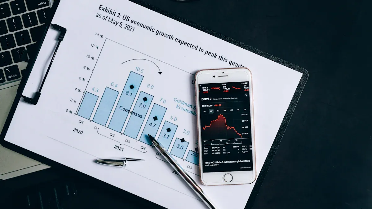 US Finance Core: Why Is GDP a Must-Learn for Investors?