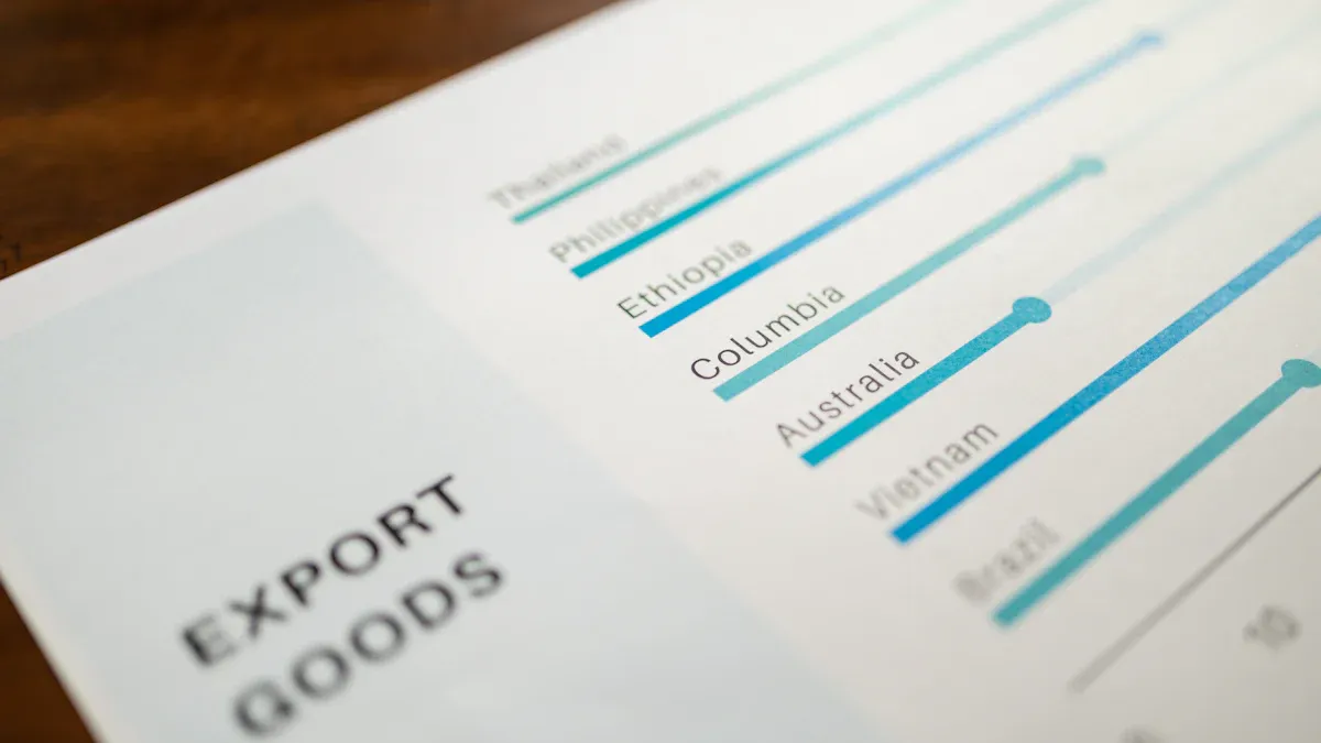 拆解美国GDP:四大引擎的投资信号