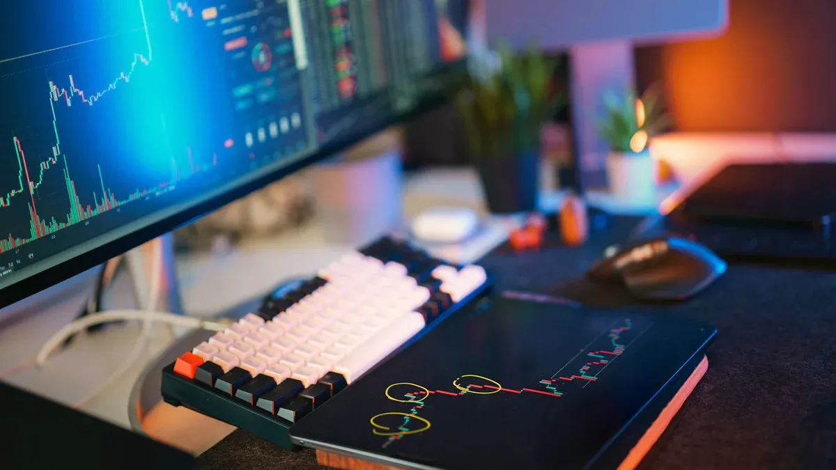 2025 Advanced Guide to US Stock Trading: What is Level 2 Data and Software Choices