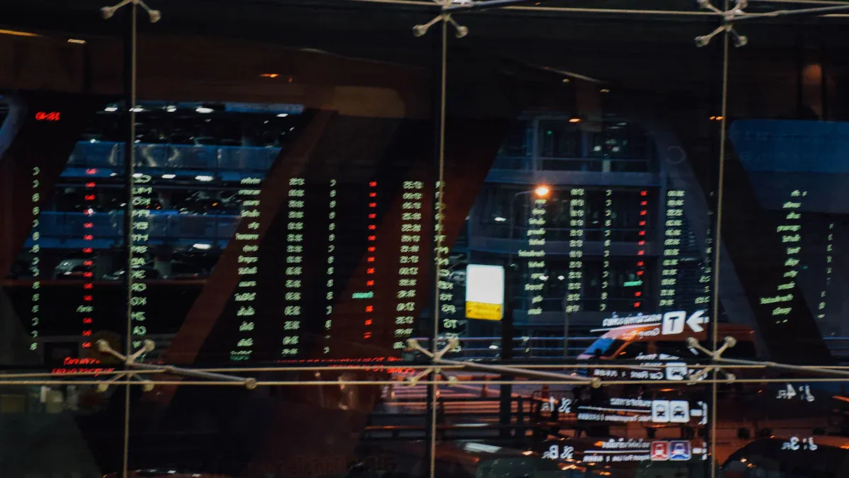 Complete Breakdown of US Stock Trading Hours (Beijing Time)