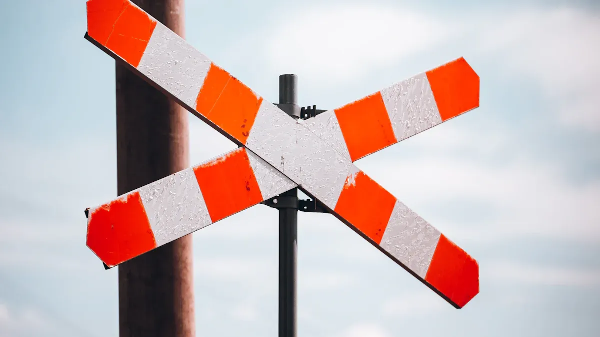 核心订单类型：市价单、限价单与止损单