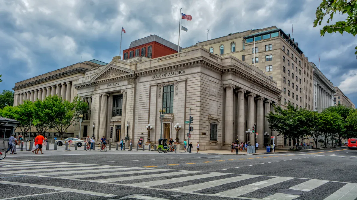 Step Two: Choose the Right Bank and Account