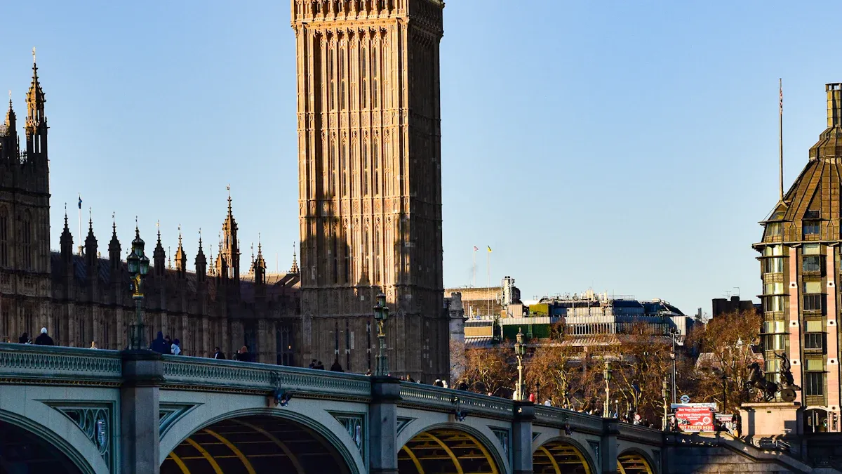 英国标准访客签证Standard Visitor Visa在美申请终极指南