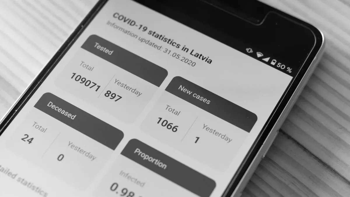 How to Use Wise: Step-by-Step Remittance Guide