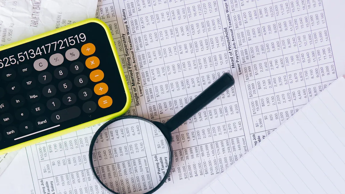 Detailed 2024 Filing Income Thresholds