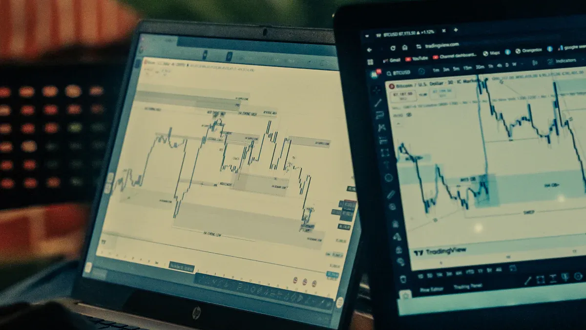 Comparing Free Stock Chart Websites