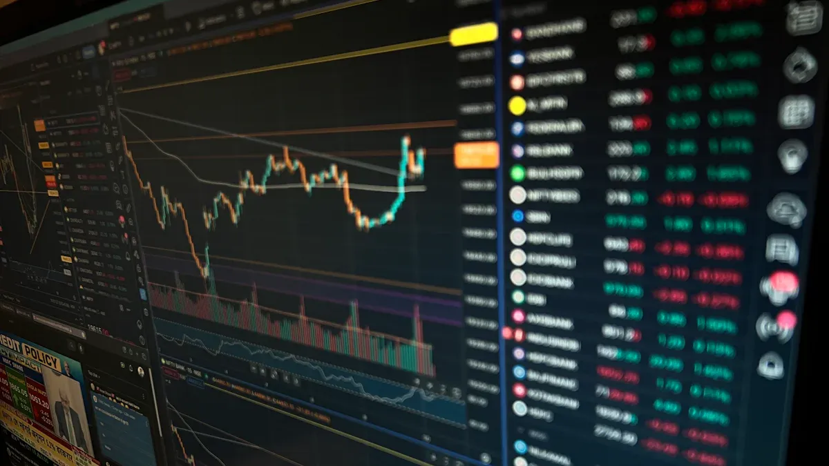 How a Real Time Stock Index Works