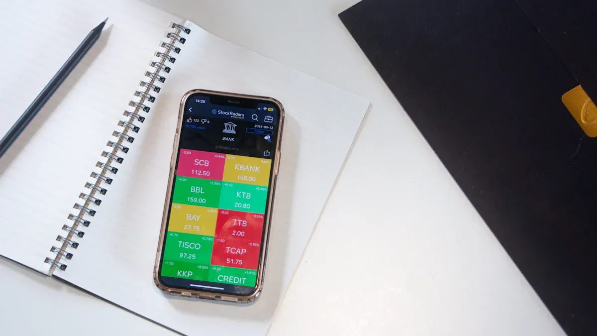 Key Criteria for the Best Stock Tracking App