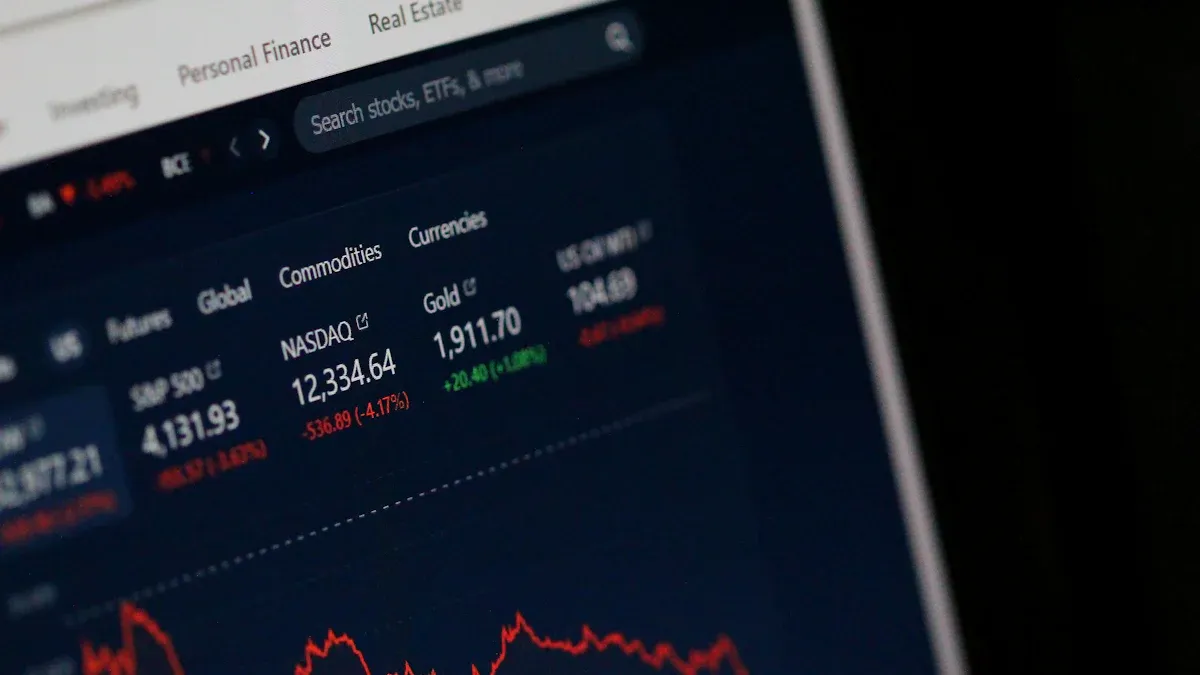 Getting Started with NYSE Index Futures