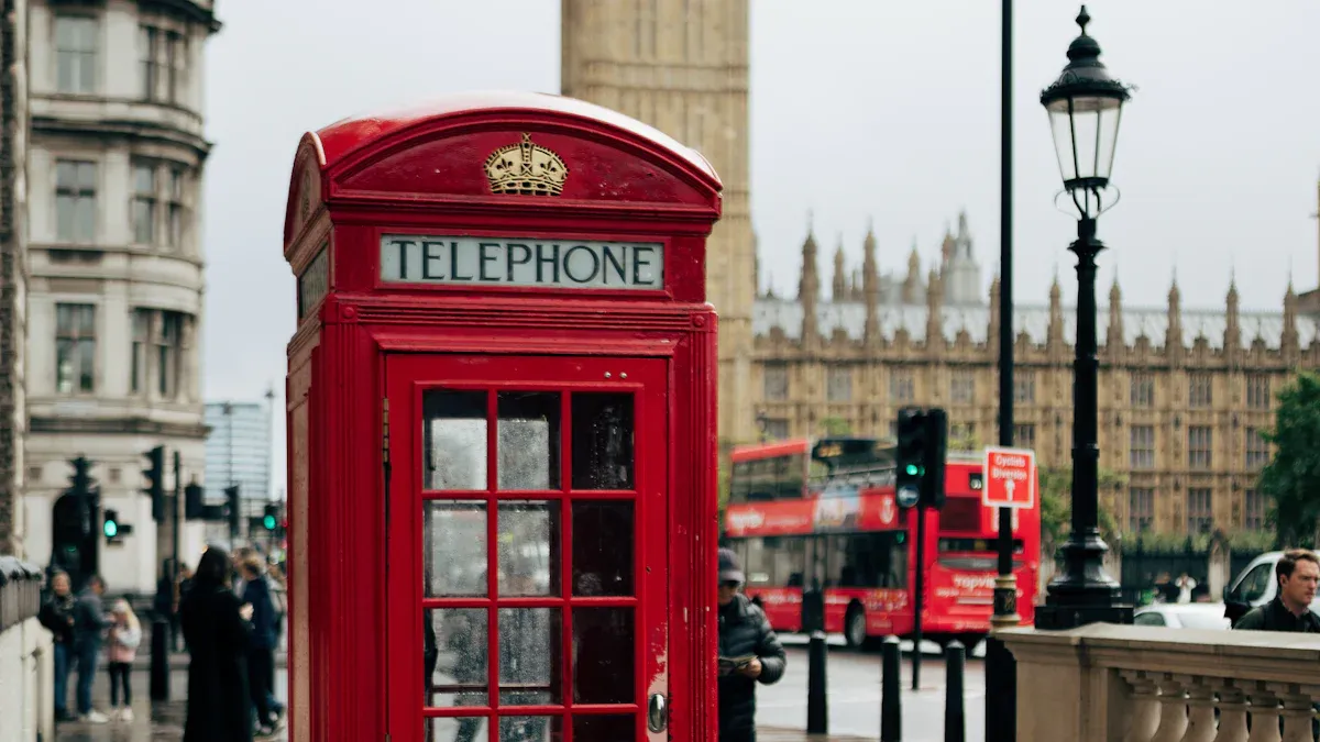 Everything You Need to Know About the UK's +44 Country Code