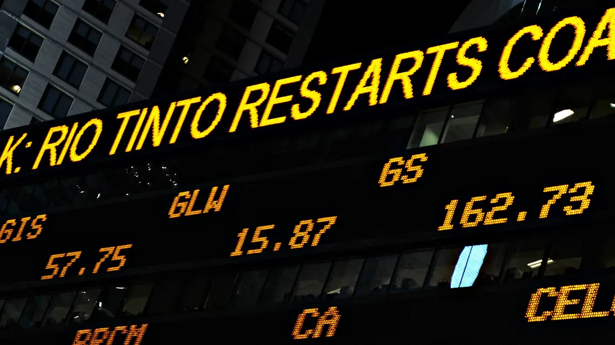 Major U.S. Stock Market Indices