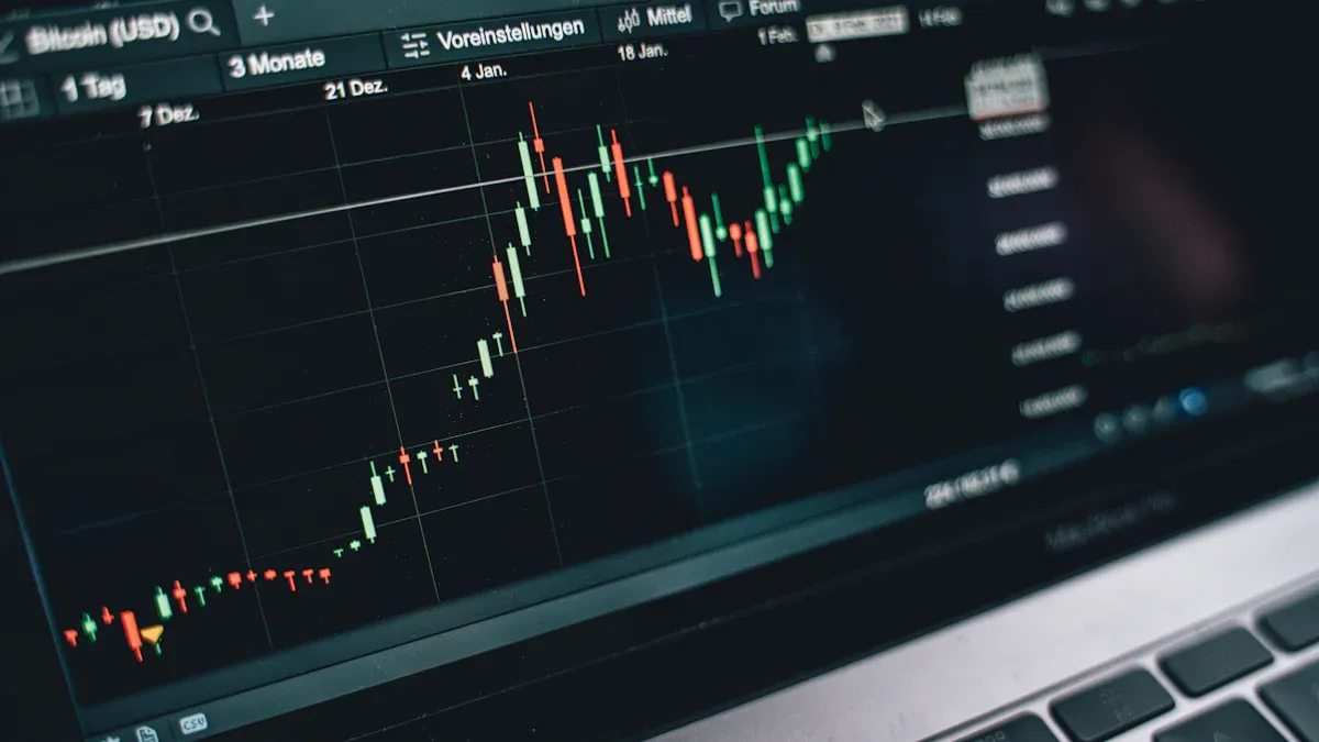 Develop Your Futures Trading Plan