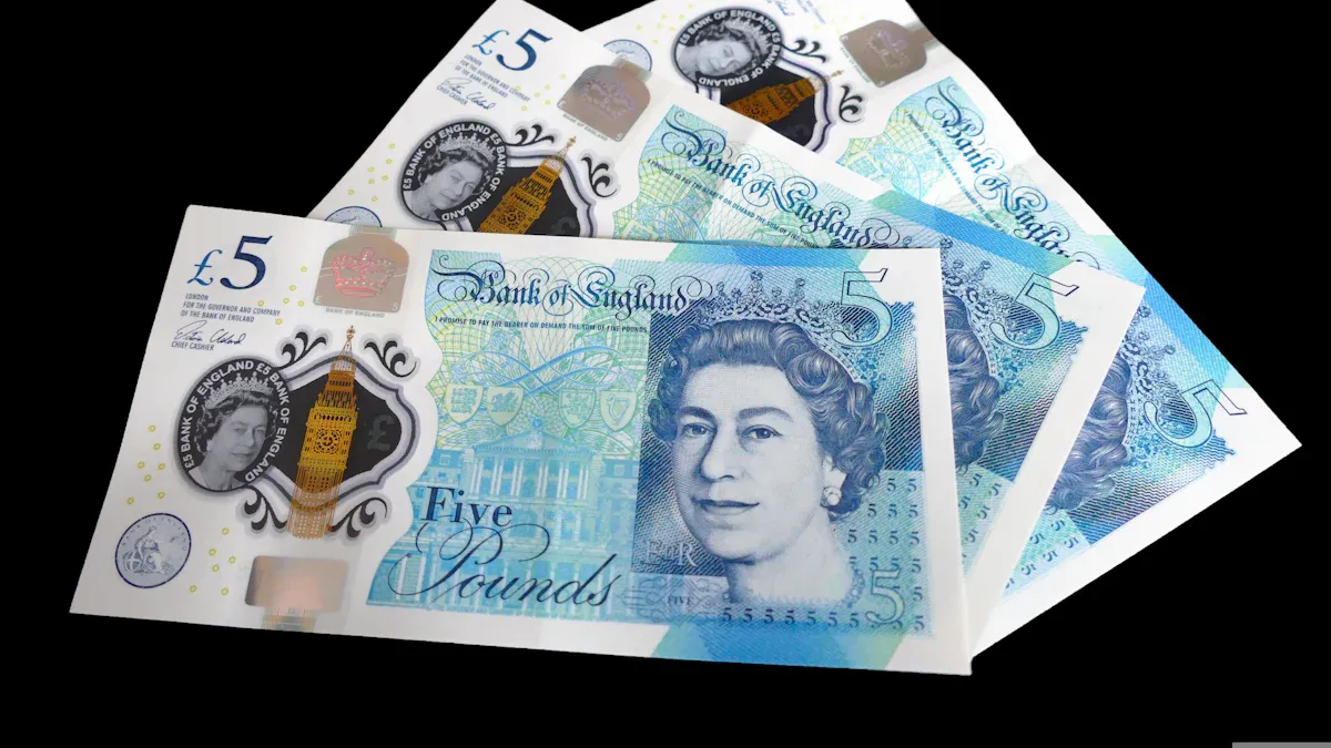 Other Ways to Insert the Pound Sign (£)