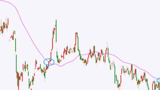 特朗普的“十月惊奇”会引爆油价和金银吗？